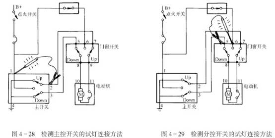 美国福特汽车电动车窗控制系统 (1)工作原理 图4-27为美国福特汽车